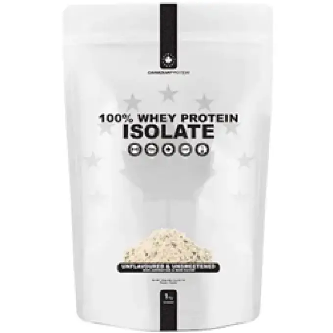 Canadian Protein