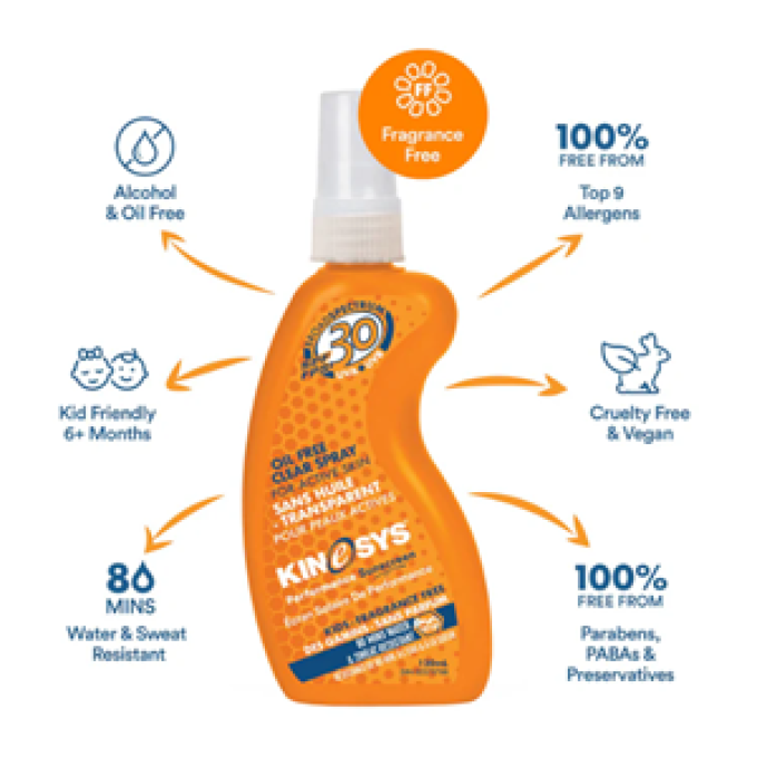 KINeSYS Performance Sunscreen