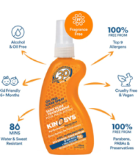 KINeSYS Performance Sunscreen