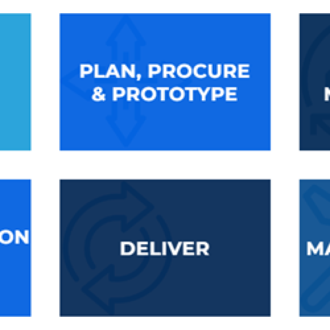 August Electronics Inc