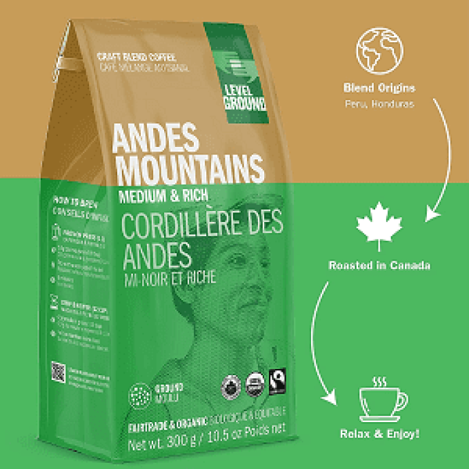 Level Ground Trading