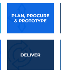 August Electronics Inc