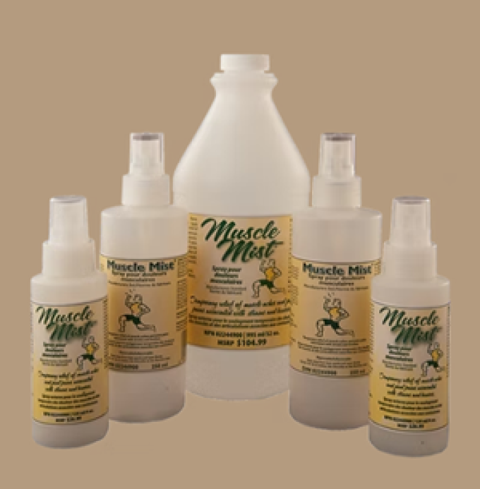 Country Connections Inc