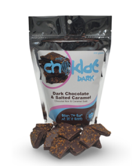 Choklat Inc